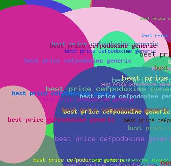 best price cefpodoxime generic